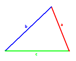 Trojúhelník a jeho strany